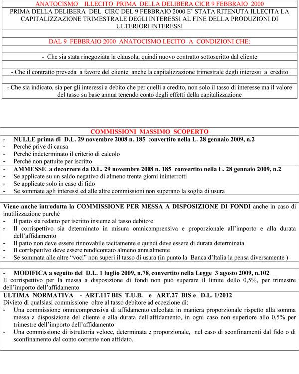 BANCHE--E-ILLECITI-PRELIEVI-sito